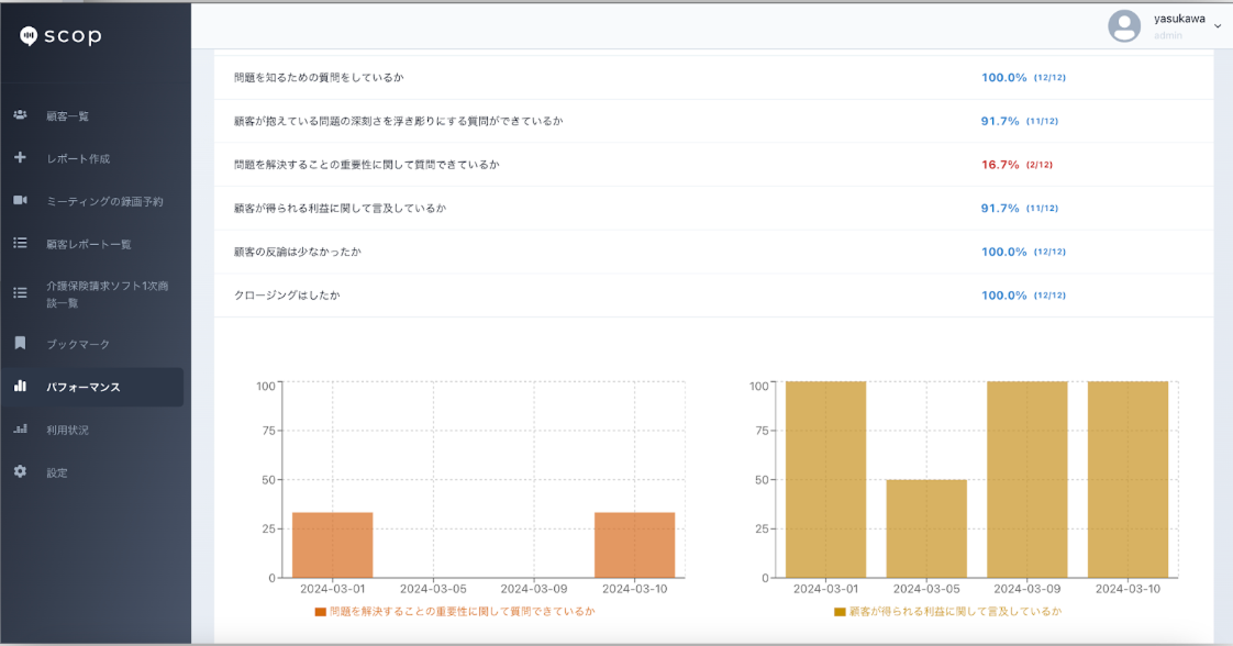 検索機能のイメージ